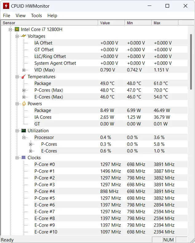 HWMonitor — main window showing sensors